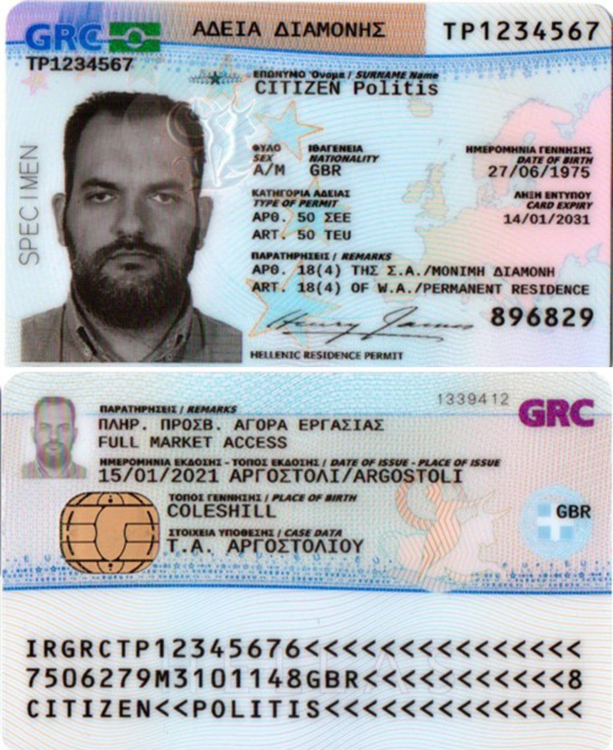 Buy EU Residence Permit