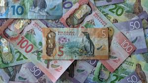 Buy New Zealand Dollar Online