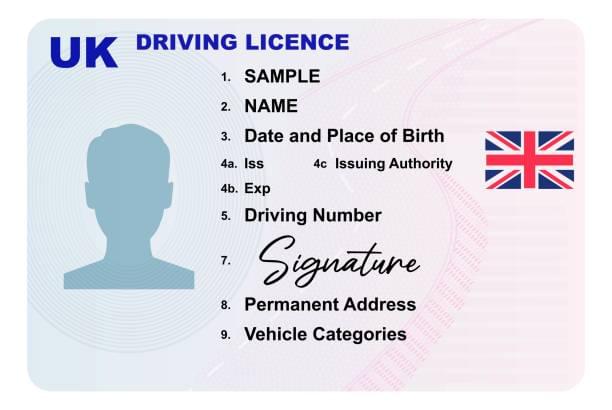 Buy British Driver’s License